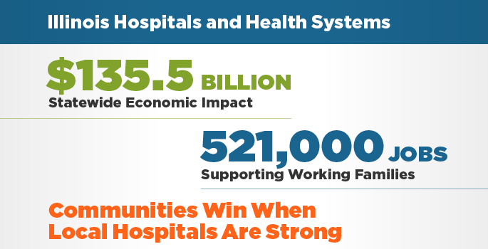 2026 Economic Impact Report